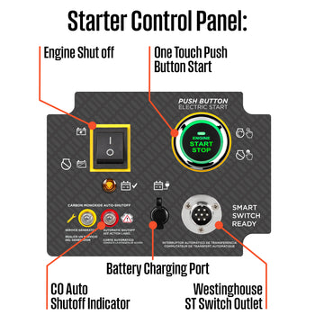 WGen20000c Generator with CO Sensor