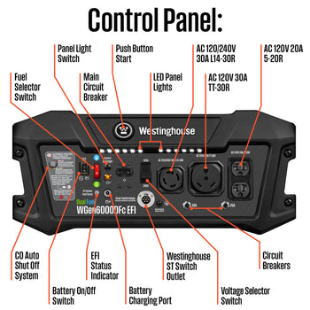 WGen6000DFc EFI - Dual Fuel with CO Sensor