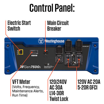 WGen7500s Generator