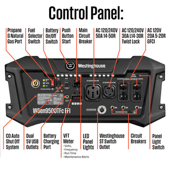 WGen9500TFc EFI - Tri-Fuel with CO Sensor