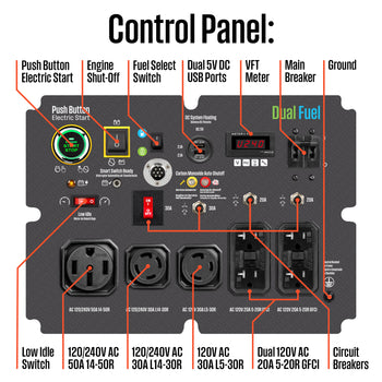 WGen14500DFc Generator - Dual Fuel with CO Sensor