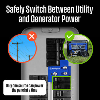 WLock G Generator Interlock Kit