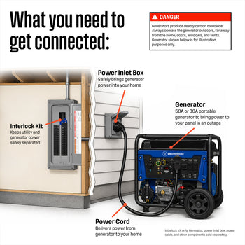 WLock G Generator Interlock Kit