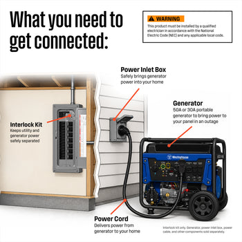 WLock HO Generator Interlock Kit