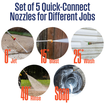 WPX3400SC Pressure Washer Kit