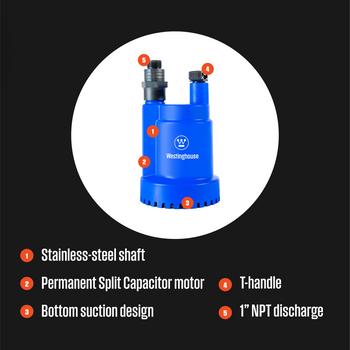 Westinghouse WH25U 1-4HP Submersible Utility Pump