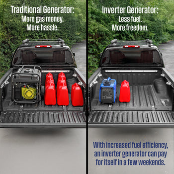 iGen2550 Inverter Generator