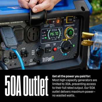 iGen11000TFc Inverter Generator - Tri-Fuel with CO Sensor