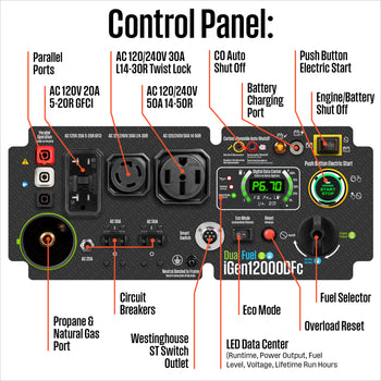 iGen12000DFc Inverter Generator - Dual Fuel with CO Sensor