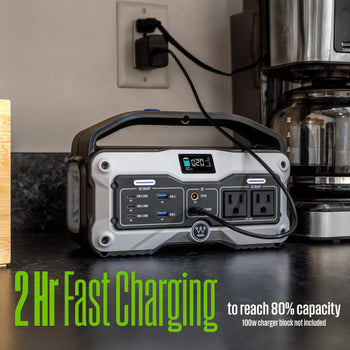 iGen400s Portable Power Station