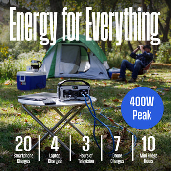 iGen400s Portable Power Station
