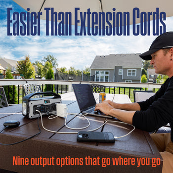 iGen400s Portable Power Station