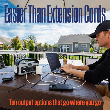 iGen400s Portable Power Station