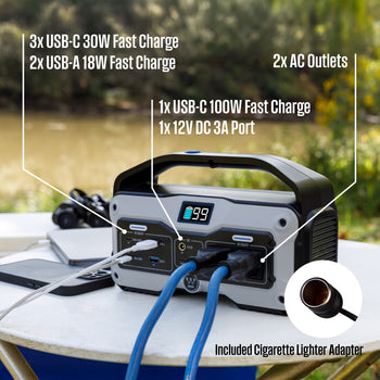 iGen400s Portable Power Station