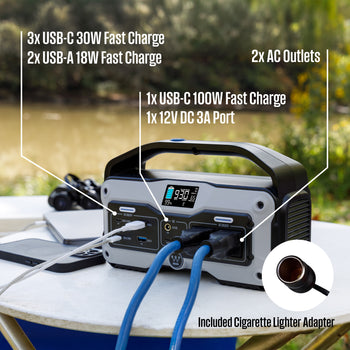 iGen400s Portable Power Station