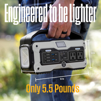 iGen400s Portable Power Station