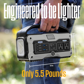 iGen400s Portable Power Station