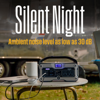 iGen400s Portable Power Station