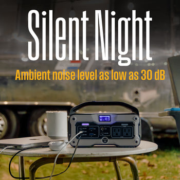 iGen400s Portable Power Station