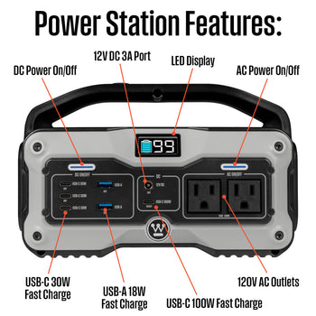 iGen400s Portable Power Station