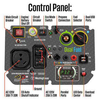 iGen5000DFc Inverter Generator Dual Fuel with CO Sensor