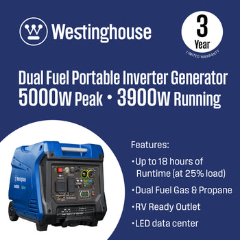 iGen5000DFc Inverter Generator Dual Fuel with CO Sensor