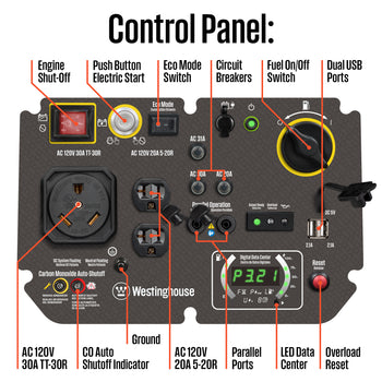 iGen5000c Inverter Generator with CO Sensor