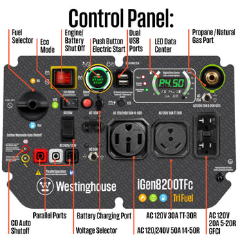 iGen8200TFc Inverter Generator - Tri-Fuel with CO Sensor
