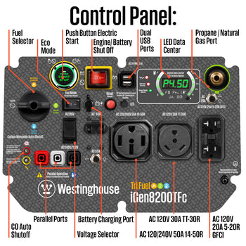 iGen8200TFc Inverter Generator - Tri-Fuel with CO Sensor