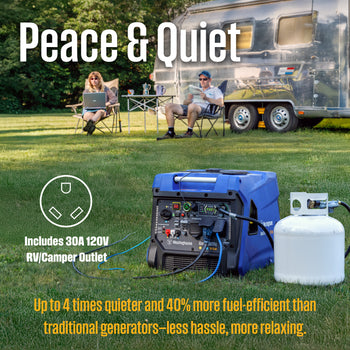 iGen8200TFc Inverter Generator - Tri-Fuel with CO Sensor