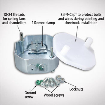 Saf-T-Box, 1 1/2-Inch Deep