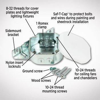 Sidemount Plus Fan Box, 1 1/2-Inch Deep, Bulk Packed