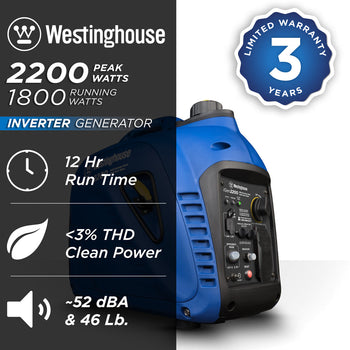 Westinghouse | iGen2200 portable inverter generator shown on a white background with text reading: 2200 peak watts, 1800 running watts, 3 year limited warranty, 10 hour run time, <3% THD clean power, 52 dBA & 46 lb.