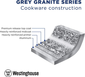 Gray granite marble finish crepe pan (12.5