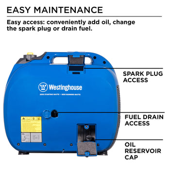 Westinghouse | WH2200iXLT inverter generator easy maintenance infographic. Easy access: conveniently add oil, change the spark plug, or drain fuel. A photo of the WH2200iXLT is labeled with spark plug access, fuel drain access, and oil reservoir cap.